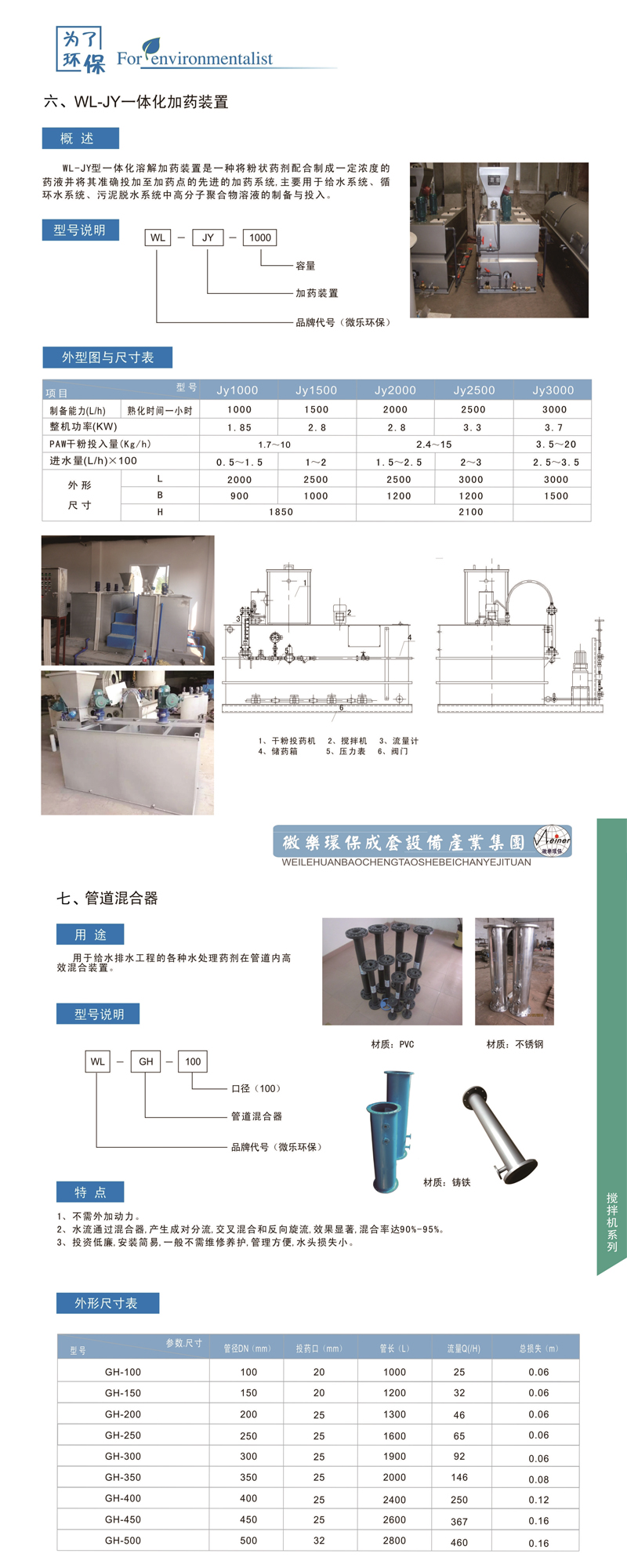 WL-JY一体化加药装置1.jpg