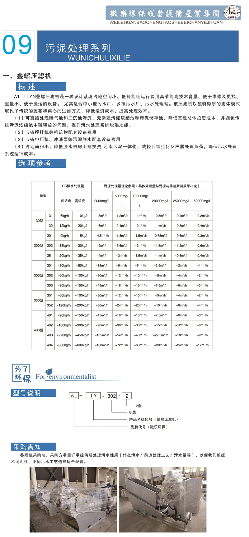 叠螺压滤机1.jpg