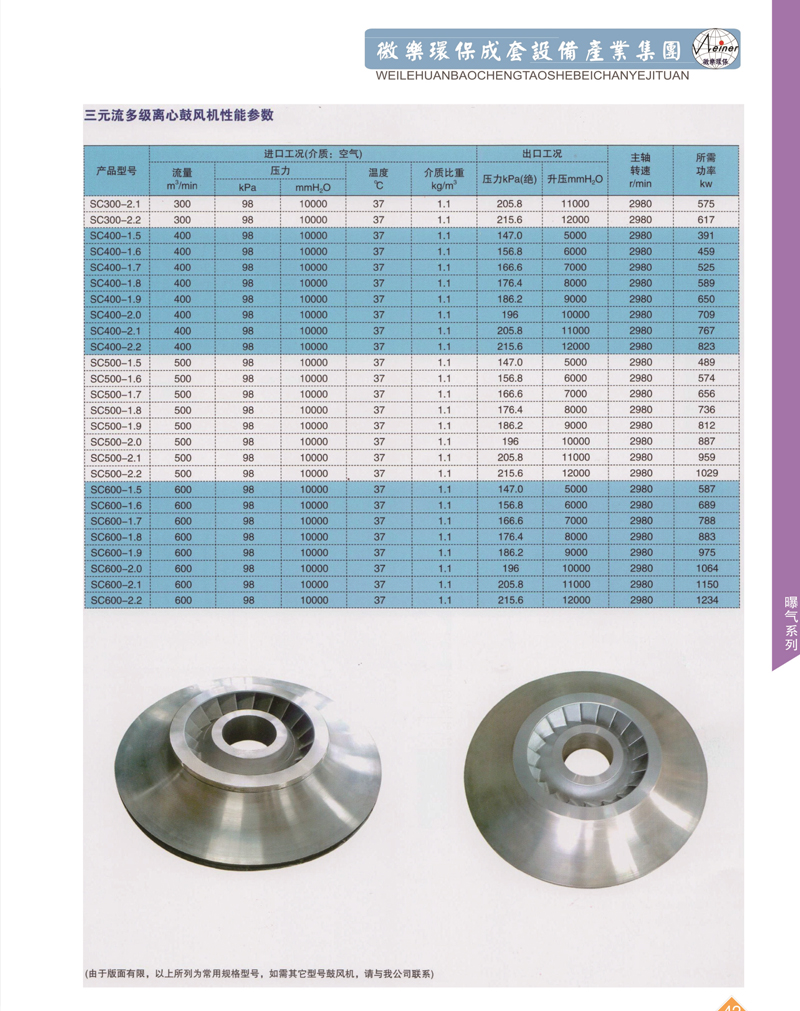 三元流离心鼓风机4.jpg