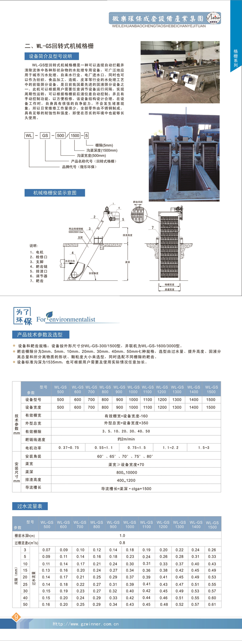 回转式机械格栅1.jpg