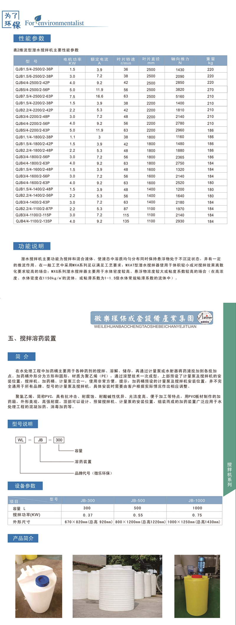 搅拌溶药装置1.jpg