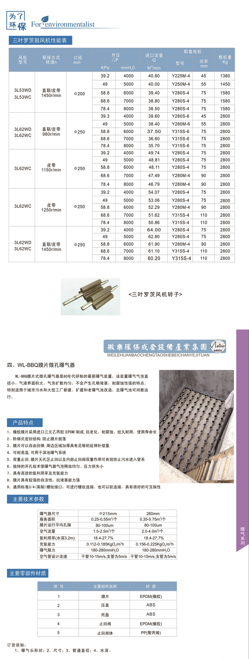 微孔曝气器1.jpg