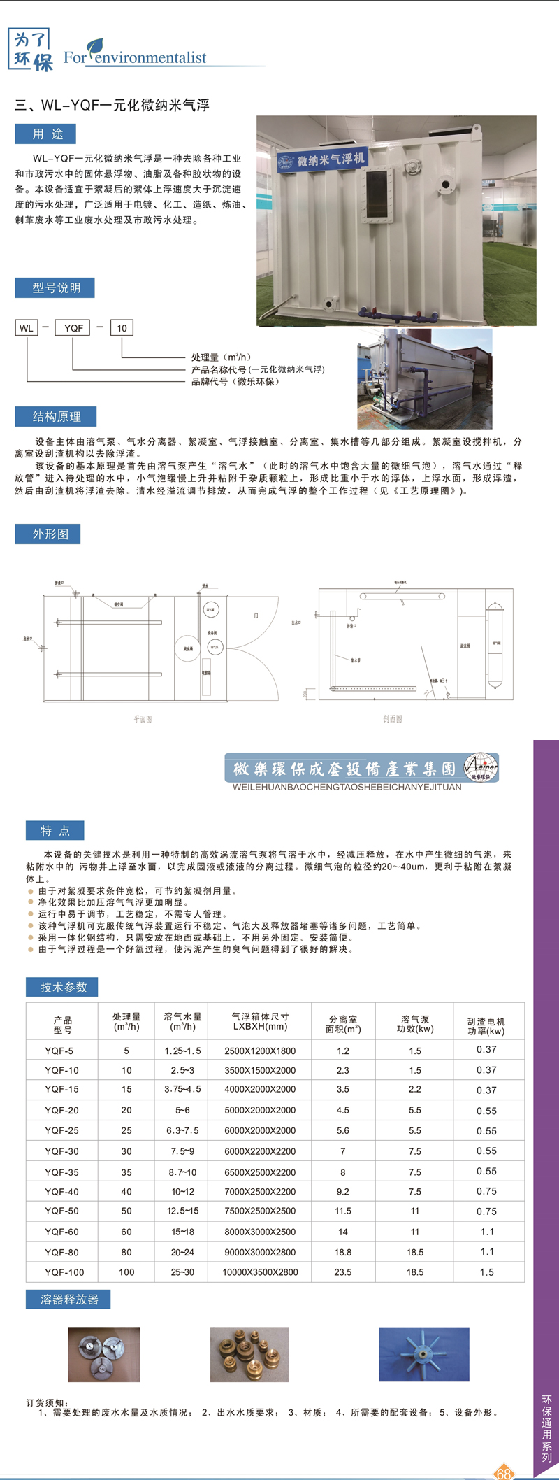 一元微纳米气浮1.jpg