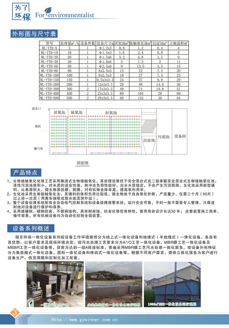 一体化污水处理设备